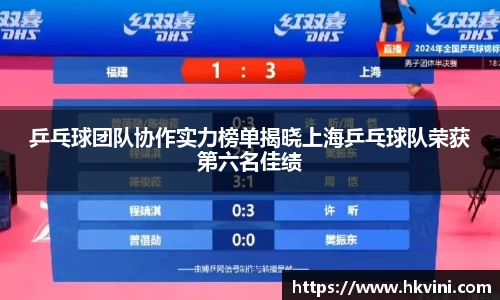 乒乓球团队协作实力榜单揭晓上海乒乓球队荣获第六名佳绩