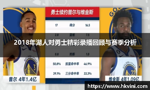 2018年湖人对勇士精彩录播回顾与赛季分析